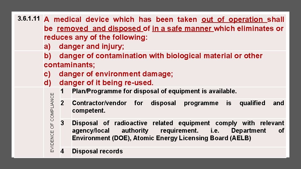 A medical device which has been taken out of operation shall be removed A medical device which has been taken out of operation shall be removed
