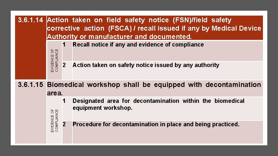 EVIDENCE OF COMPLIANCE 3. 6. 1. 14 Action taken on field safety notice (FSN)/field EVIDENCE OF COMPLIANCE 3. 6. 1. 14 Action taken on field safety notice (FSN)/field