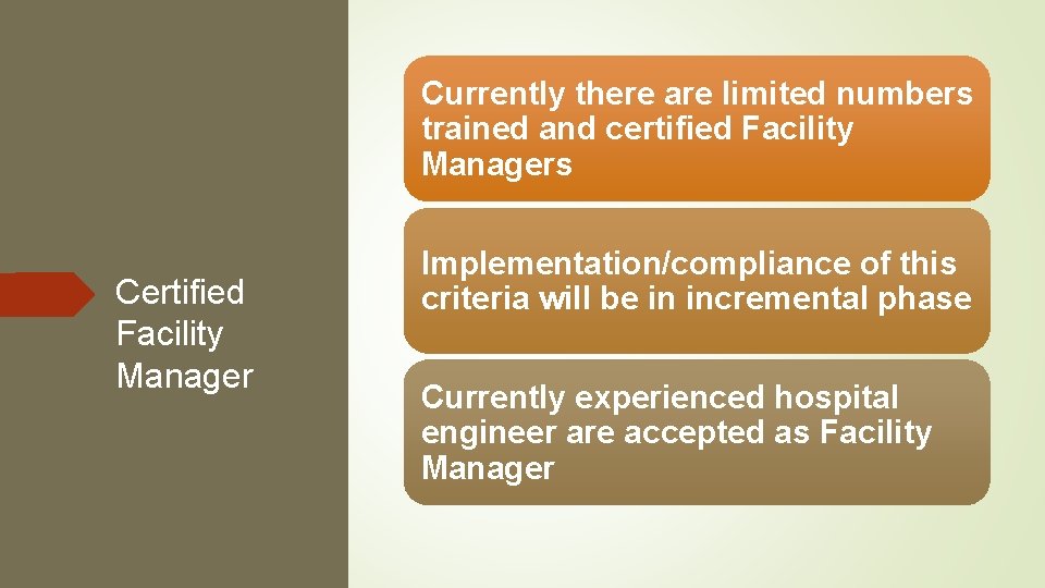 Currently there are limited numbers trained and certified Facility Managers Certified Facility Manager Implementation/compliance Currently there are limited numbers trained and certified Facility Managers Certified Facility Manager Implementation/compliance