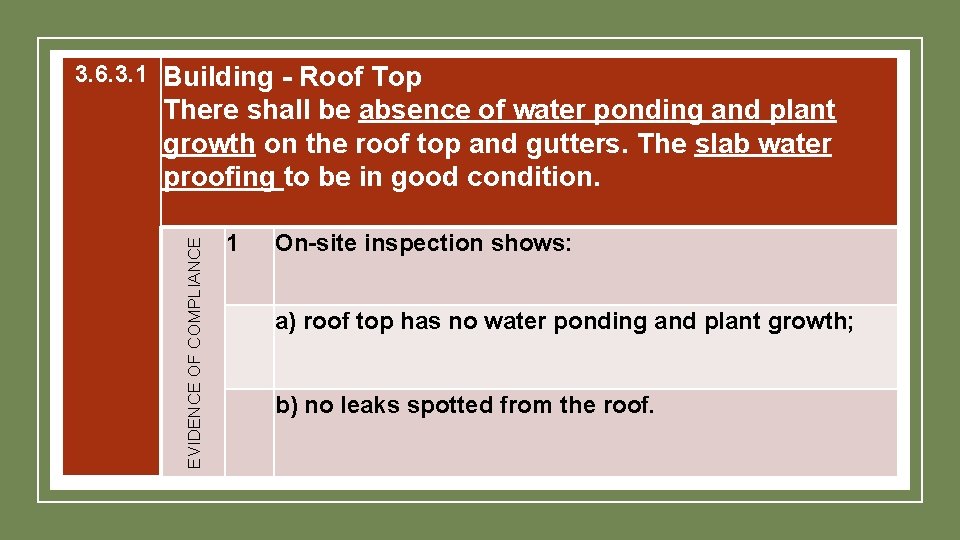 3. 6. 3. 1 Building - Roof Top EVIDENCE OF COMPLIANCE There shall be 3. 6. 3. 1 Building - Roof Top EVIDENCE OF COMPLIANCE There shall be