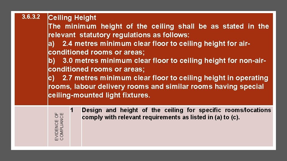Ceiling Height The minimum height of the ceiling shall be as stated in Ceiling Height The minimum height of the ceiling shall be as stated in
