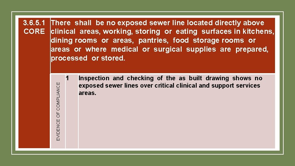 3. 6. 5. 1 There shall be no exposed sewer line located directly above 3. 6. 5. 1 There shall be no exposed sewer line located directly above