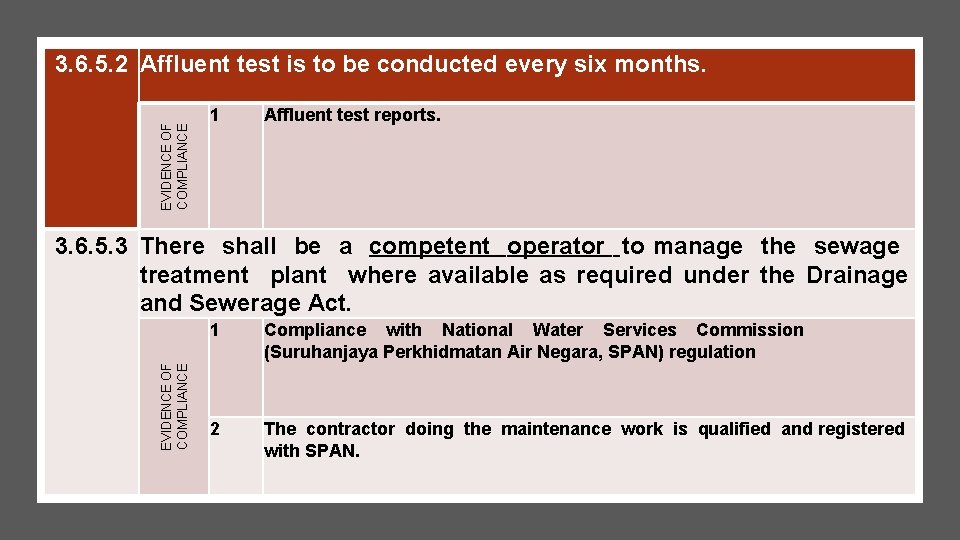 EVIDENCE OF COMPLIANCE 3. 6. 5. 2 Affluent test is to be conducted every EVIDENCE OF COMPLIANCE 3. 6. 5. 2 Affluent test is to be conducted every