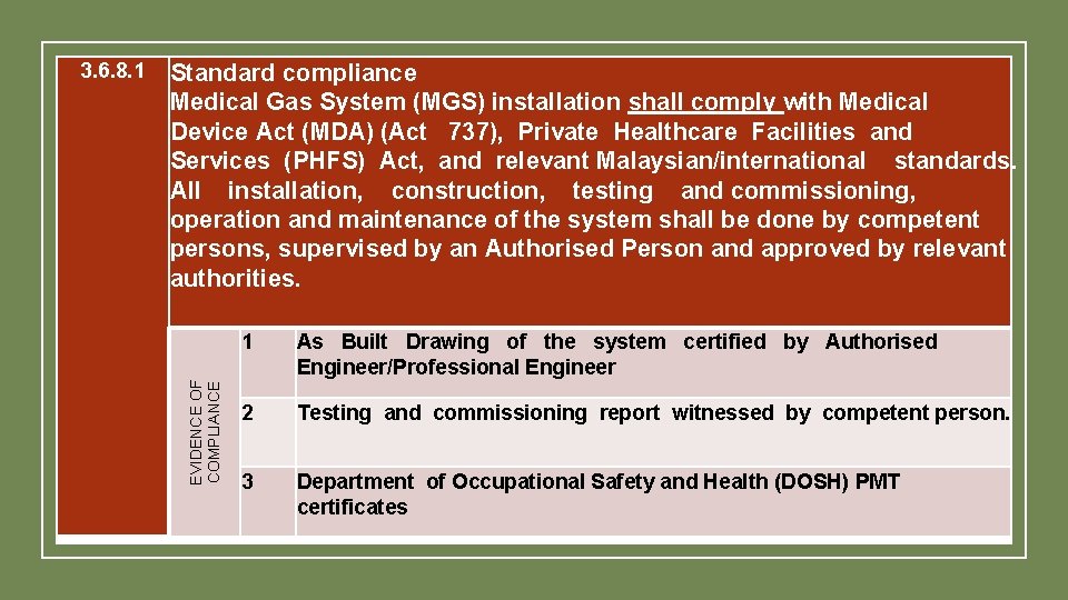 Standard compliance Medical Gas System (MGS) installation shall comply with Medical Device Act (MDA) Standard compliance Medical Gas System (MGS) installation shall comply with Medical Device Act (MDA)