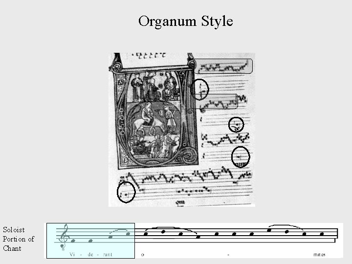 Organum Style Soloist Portion of Chant 