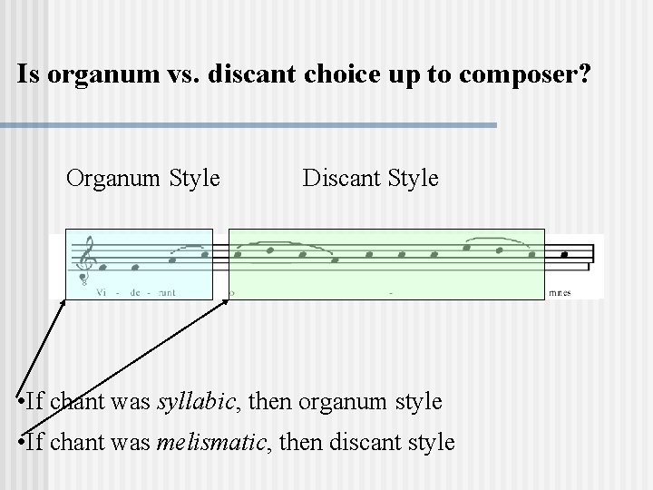 Is organum vs. discant choice up to composer? Organum Style Discant Style • If