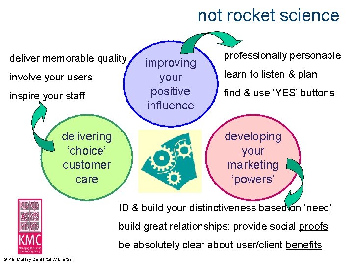 not rocket science deliver memorable quality involve your users inspire your staff delivering ‘choice’