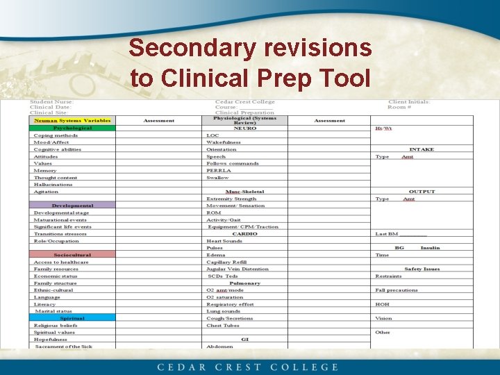 Secondary revisions to Clinical Prep Tool 