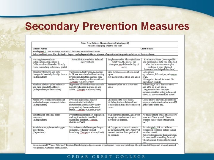 Secondary Prevention Measures 