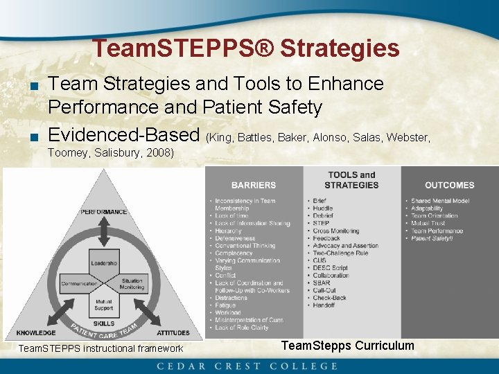 Team. STEPPS® Strategies ■ Team Strategies and Tools to Enhance Performance and Patient Safety