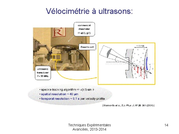 Vélocimétrie à ultrasons: Techniques Expérimentales Avancées, 2013 -2014 14 
