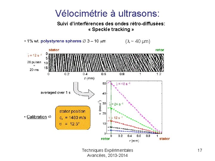 Vélocimétrie à ultrasons: Suivi d’interférences des ondes rétro-diffusées: « Speckle tracking » (l ~