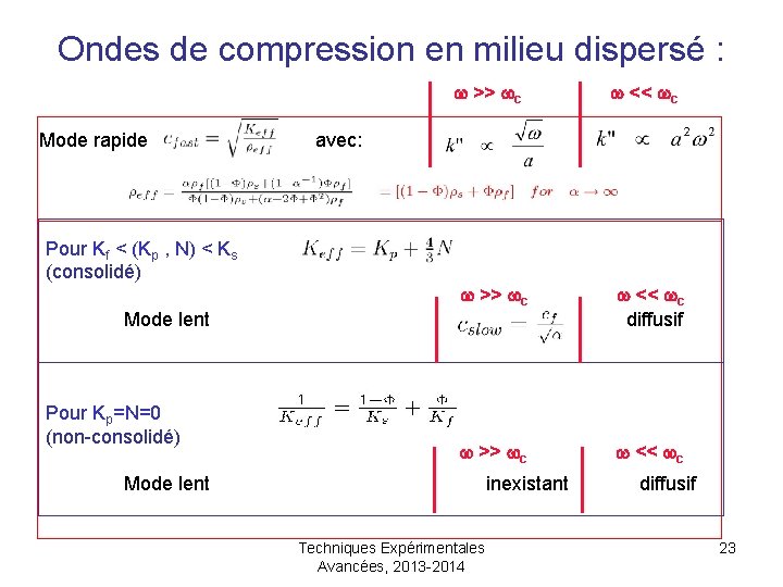Ondes de compression en milieu dispersé : w >> wc w << wc Mode
