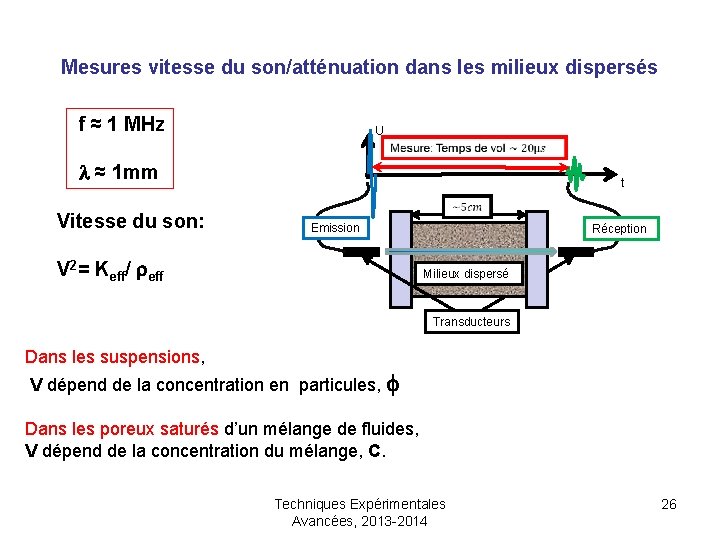 Mesures vitesse du son/atténuation dans les milieux dispersés f ≈ 1 MHz U l