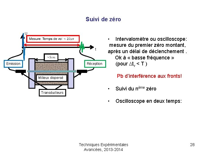 Suivi de zéro U t Emission Réception Milieux dispersé Transducteurs • Intervalomètre ou oscilloscope: