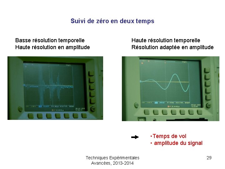 Suivi de zéro en deux temps Basse résolution temporelle Haute résolution en amplitude Haute