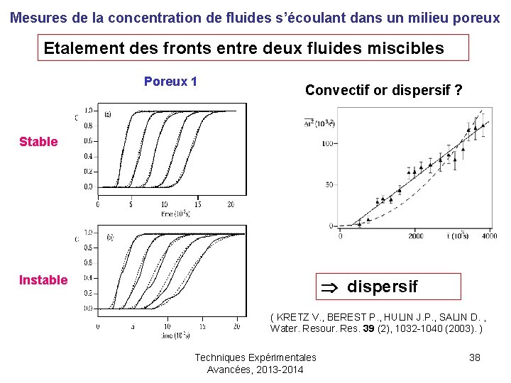 Mesures de la concentration de fluides s’écoulant dans un milieu poreux Etalement des fronts