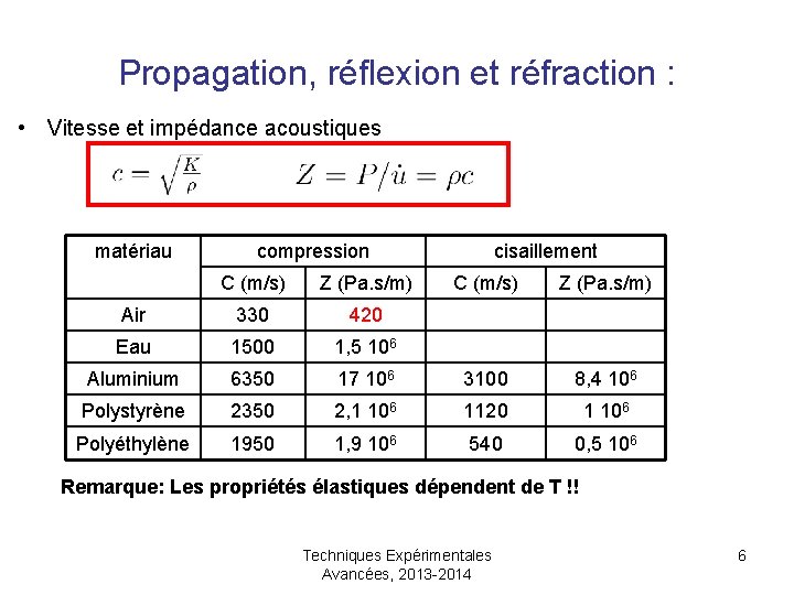 Propagation, réflexion et réfraction : • Vitesse et impédance acoustiques matériau compression C (m/s)