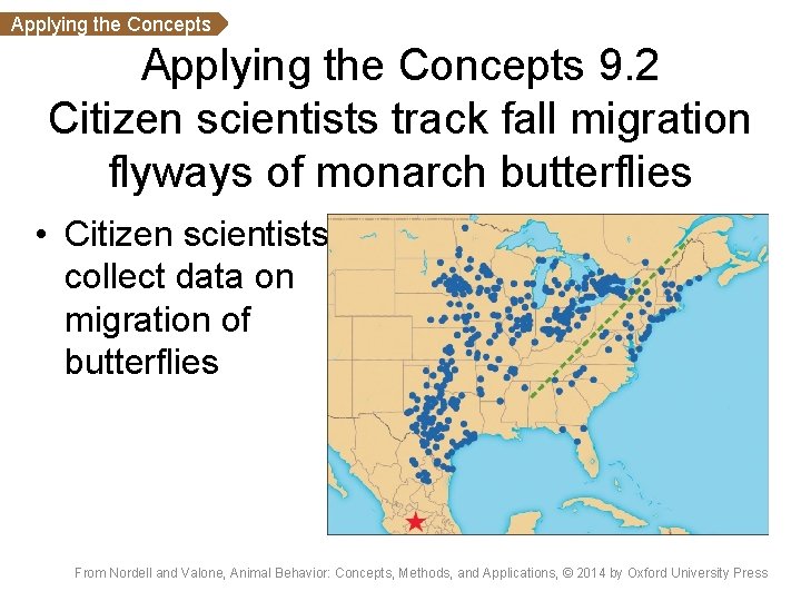 Applying the Concepts 9. 2 Citizen scientists track fall migration flyways of monarch butterflies