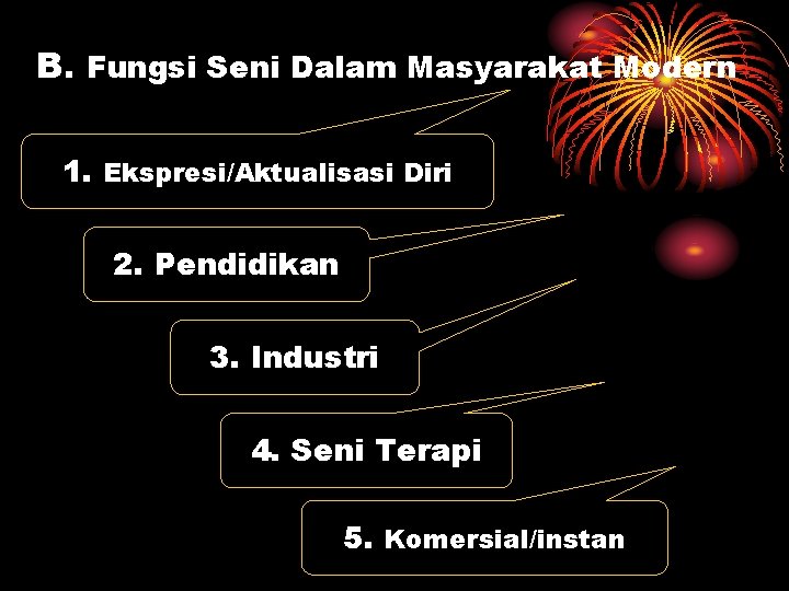 B. Fungsi Seni Dalam Masyarakat Modern 1. Ekspresi/Aktualisasi Diri 2. Pendidikan 3. Industri 4.