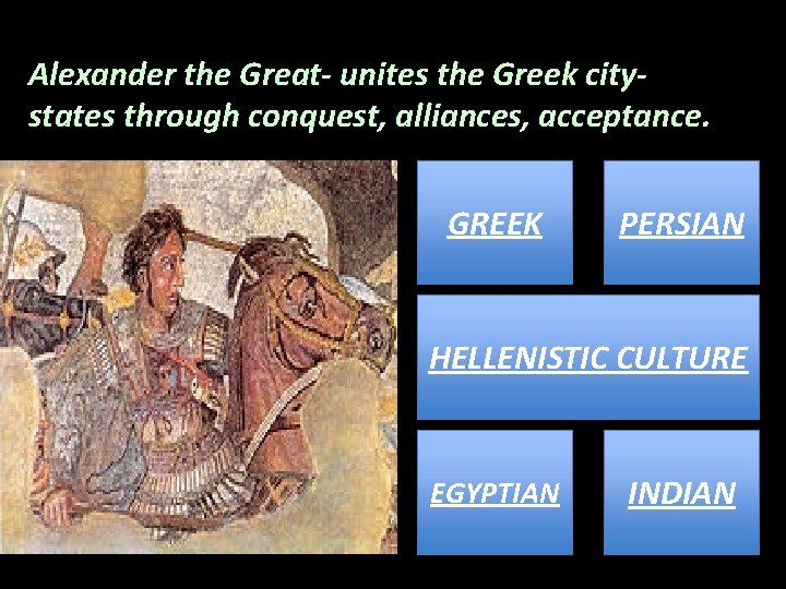 Alexander the Great- unites the Greek citystates through conquest, alliances, acceptance. GREEK PERSIAN HELLENISTIC