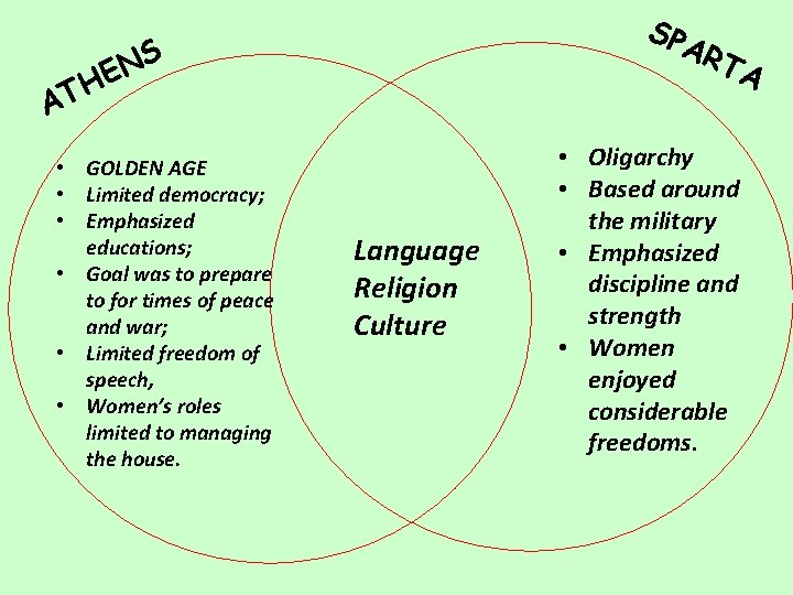 E H AT SP AR NS • GOLDEN AGE • Limited democracy; • Emphasized