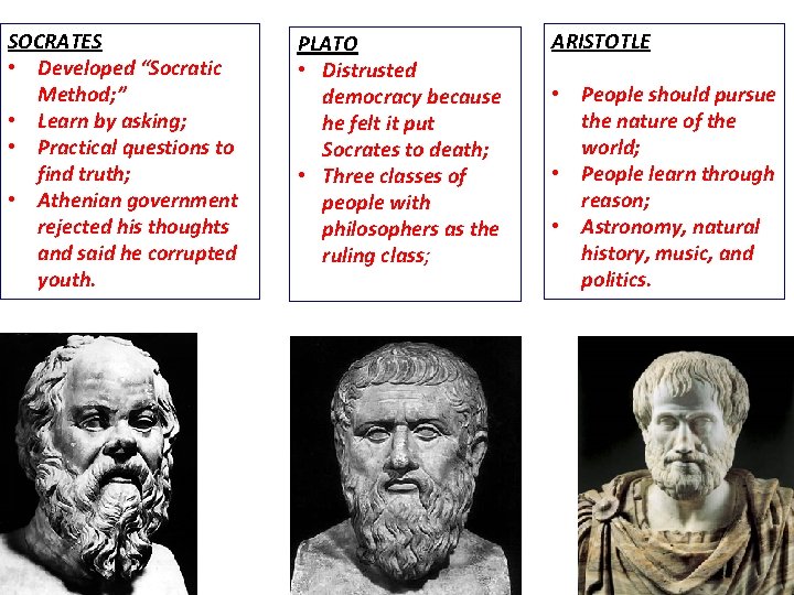 SOCRATES • Developed “Socratic Method; ” • Learn by asking; • Practical questions to