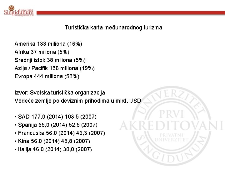 Turistička karta međunarodnog turizma Amerika 133 miliona (16%) Afrika 37 miliona (5%) Srednji istok