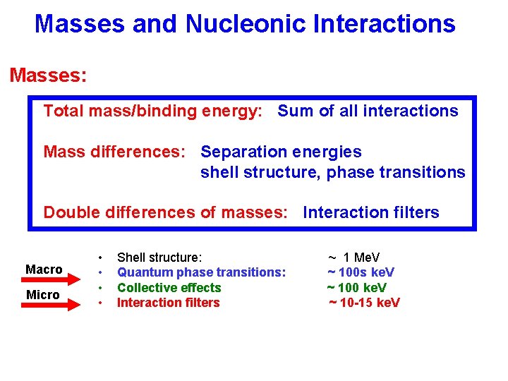 Masses and Nucleonic Interactions Masses: Total mass/binding energy: Sum of all interactions Mass differences: