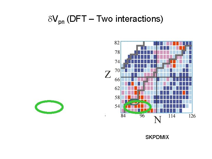 d. Vpn (DFT – Two interactions) SLY 4 MIX SKPDMIX 