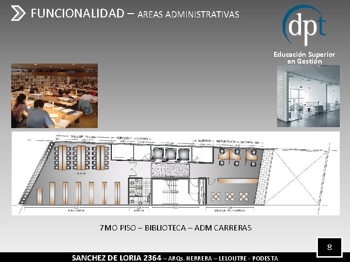 FUNCIONALIDAD – AREAS ADMINISTRATIVAS Educación Superior en Gestión 7 MO PISO – BIBLIOTECA –