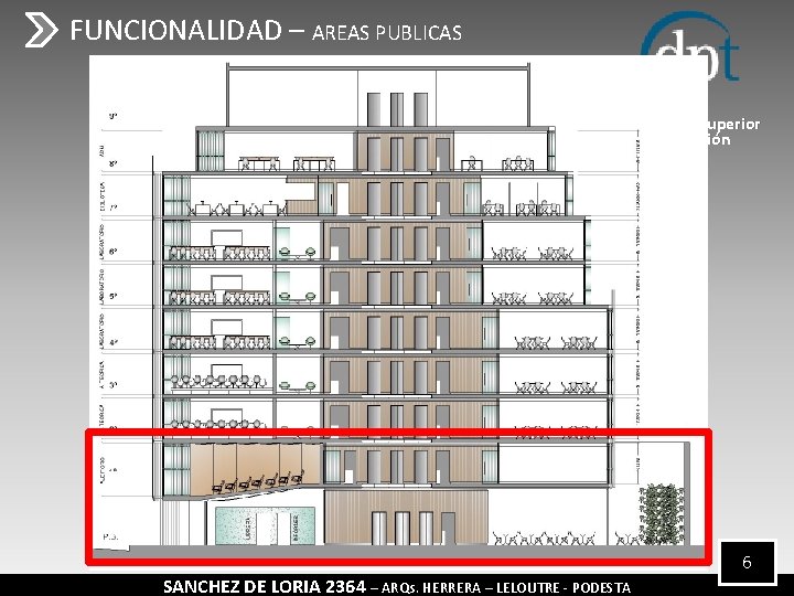 FUNCIONALIDAD – AREAS PUBLICAS Educación Superior en Gestión SANCHEZ DE LORIA 2364 – ARQs.