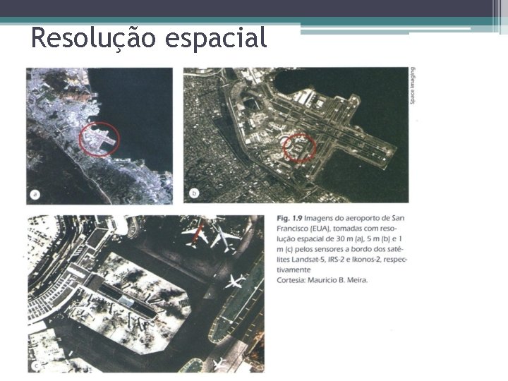 Resolução espacial Resolução espacial