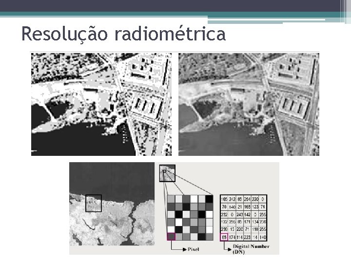 Resolução radiométrica Resolução radiométrica