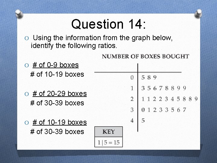 Question 14: O Using the information from the graph below, identify the following ratios.