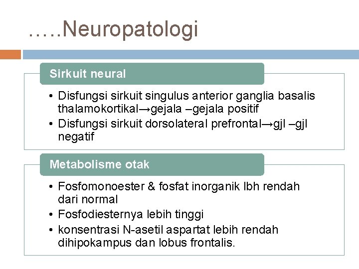 …. . Neuropatologi Sirkuit neural • Disfungsi sirkuit singulus anterior ganglia basalis thalamokortikal→gejala –gejala