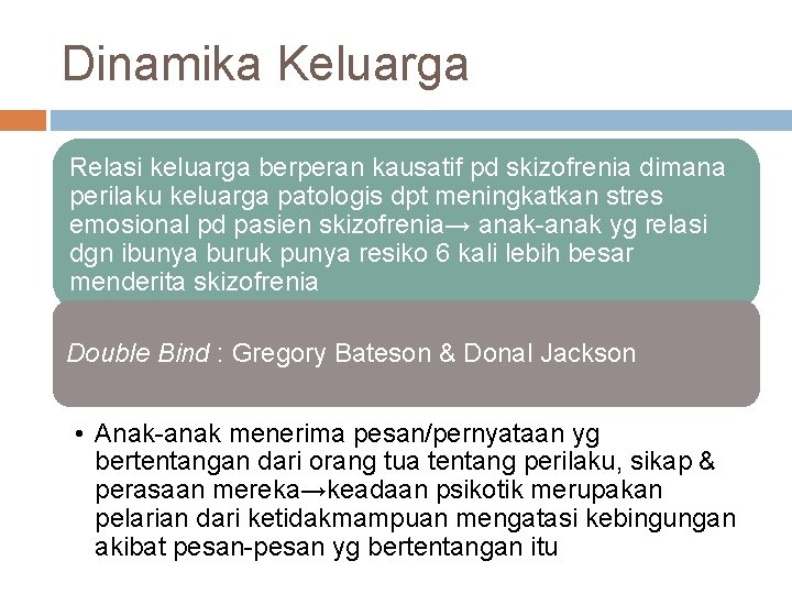 Dinamika Keluarga Relasi keluarga berperan kausatif pd skizofrenia dimana perilaku keluarga patologis dpt meningkatkan