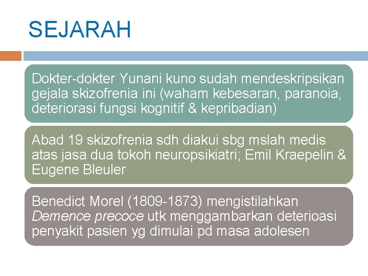 SEJARAH Dokter-dokter Yunani kuno sudah mendeskripsikan gejala skizofrenia ini (waham kebesaran, paranoia, deteriorasi fungsi