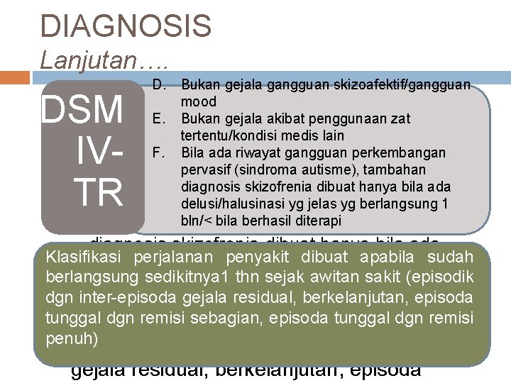 DIAGNOSIS Lanjutan…. D. Bukan gejala gangguan skizoafektif/gangguan mood Bukan gejala gangguan skizoafektif/gangguan gejala akibat