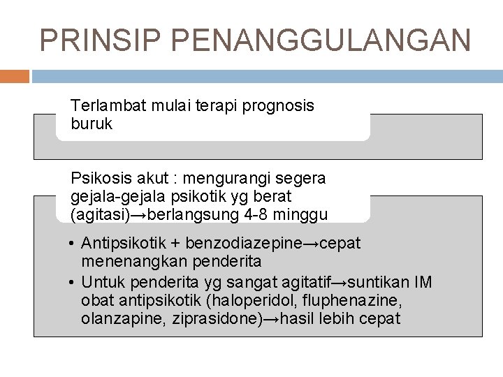 PRINSIP PENANGGULANGAN Terlambat mulai terapi prognosis buruk Psikosis akut : mengurangi segera gejala-gejala psikotik