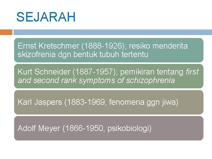 SEJARAH Ernst Kretschmer (1888 -1926); resiko menderita skizofrenia dgn bentuk tubuh tertentu Kurt Schneider