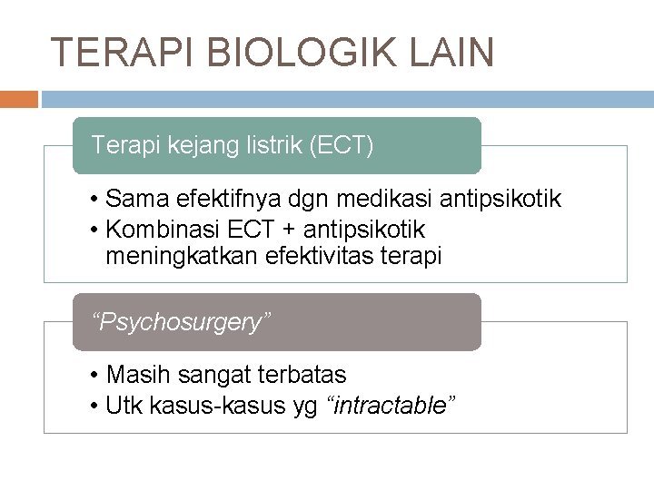 TERAPI BIOLOGIK LAIN Terapi kejang listrik (ECT) • Sama efektifnya dgn medikasi antipsikotik •