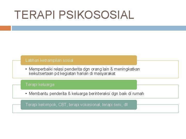 TERAPI PSIKOSOSIAL Latihan ketrampilan sosial • Memperbaiki relasi penderita dgn orang lain & meningkatkan TERAPI PSIKOSOSIAL Latihan ketrampilan sosial • Memperbaiki relasi penderita dgn orang lain & meningkatkan
