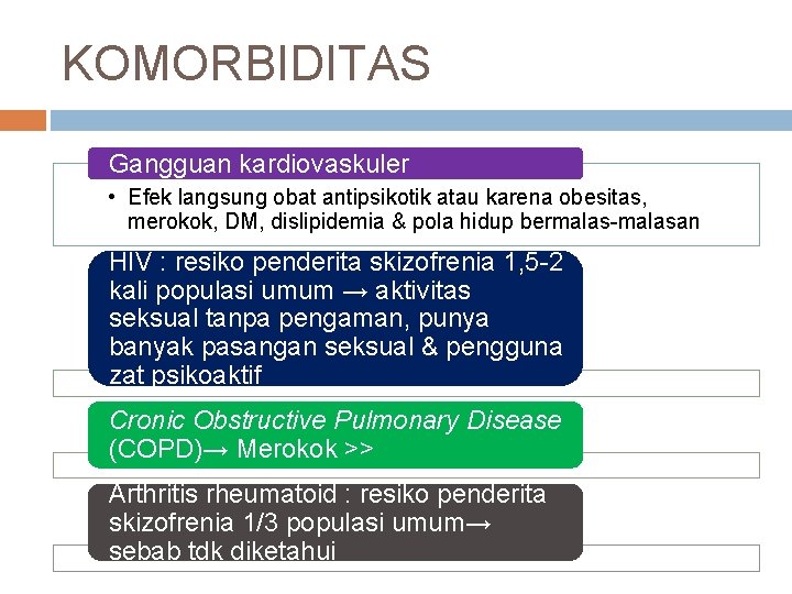 KOMORBIDITAS Gangguan kardiovaskuler • Efek langsung obat antipsikotik atau karena obesitas, merokok, DM, dislipidemia