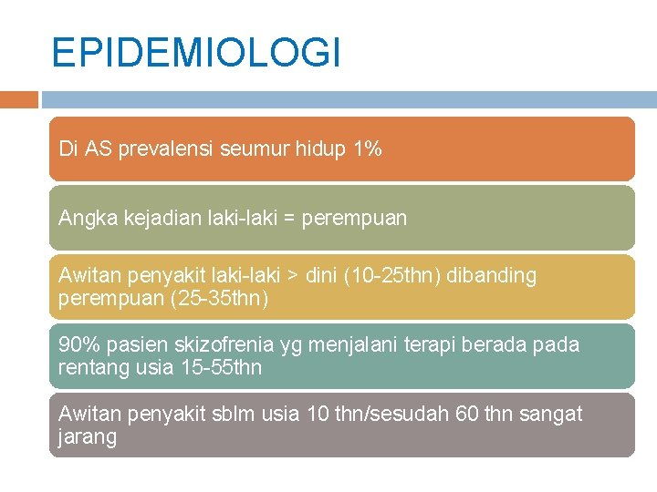 EPIDEMIOLOGI Di AS prevalensi seumur hidup 1% Angka kejadian laki-laki = perempuan Awitan penyakit