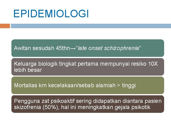 EPIDEMIOLOGI Awitan sesudah 45 thn→”late onset schizophrenia” Keluarga biologik tingkat pertama mempunyai resiko 10