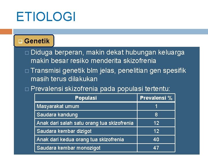 ETIOLOGI q Genetik � Diduga berperan, makin dekat hubungan keluarga makin besar resiko menderita