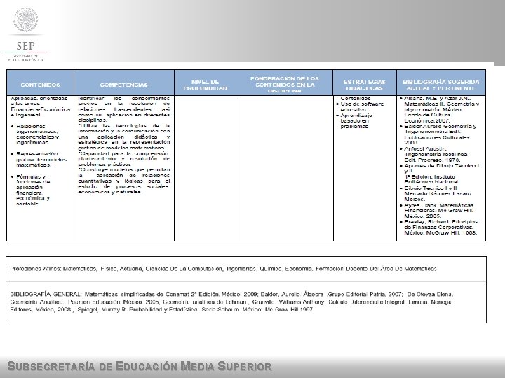 SUBSECRETARÍA DE EDUCACIÓN MEDIA SUPERIOR SUBSECRETARÍA DE EDUCACIÓN MEDIA SUPERIOR