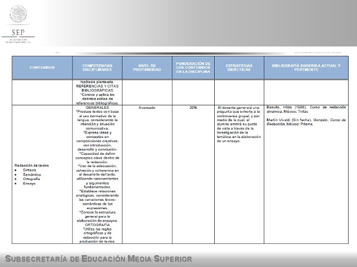 SUBSECRETARÍA DE EDUCACIÓN MEDIA SUPERIOR SUBSECRETARÍA DE EDUCACIÓN MEDIA SUPERIOR
