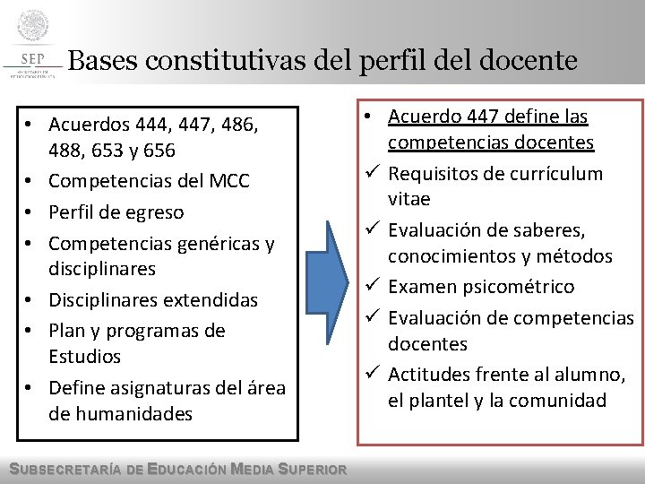 Bases constitutivas del perfil del docente • Acuerdos 444, 447, 486, 488, 653 y Bases constitutivas del perfil del docente • Acuerdos 444, 447, 486, 488, 653 y
